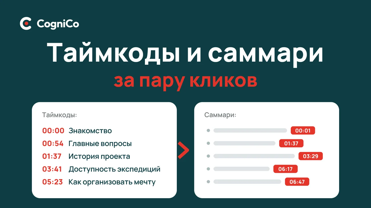 Как создать таймкоды для YouTube за минуту с помощью ИИ